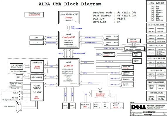 Dell Inspiron 1440 - Wistron ALBA UMA - rev SA - Схема материнской платы ноутбука